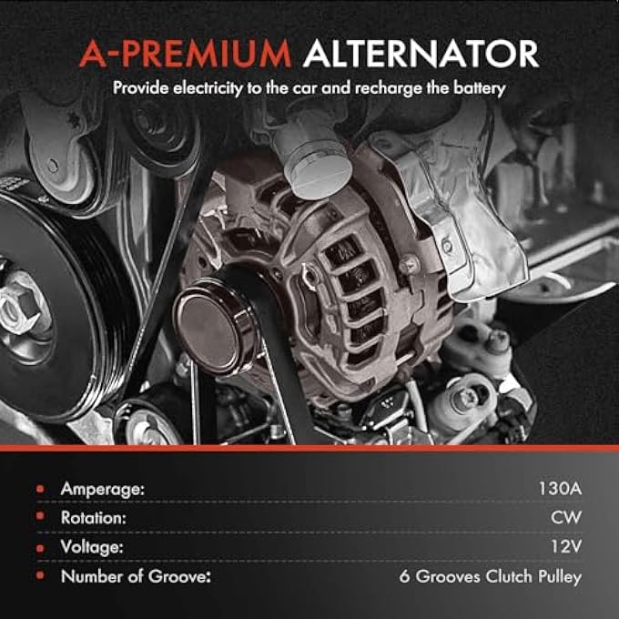 A-Premium Alternator Replacement for Hyundai Accent 2018-2019 Kia Rio Soul, 1.6L, 130 Amp/12 Volt, CW, 6-Groove Clutch Pulley - Image 2