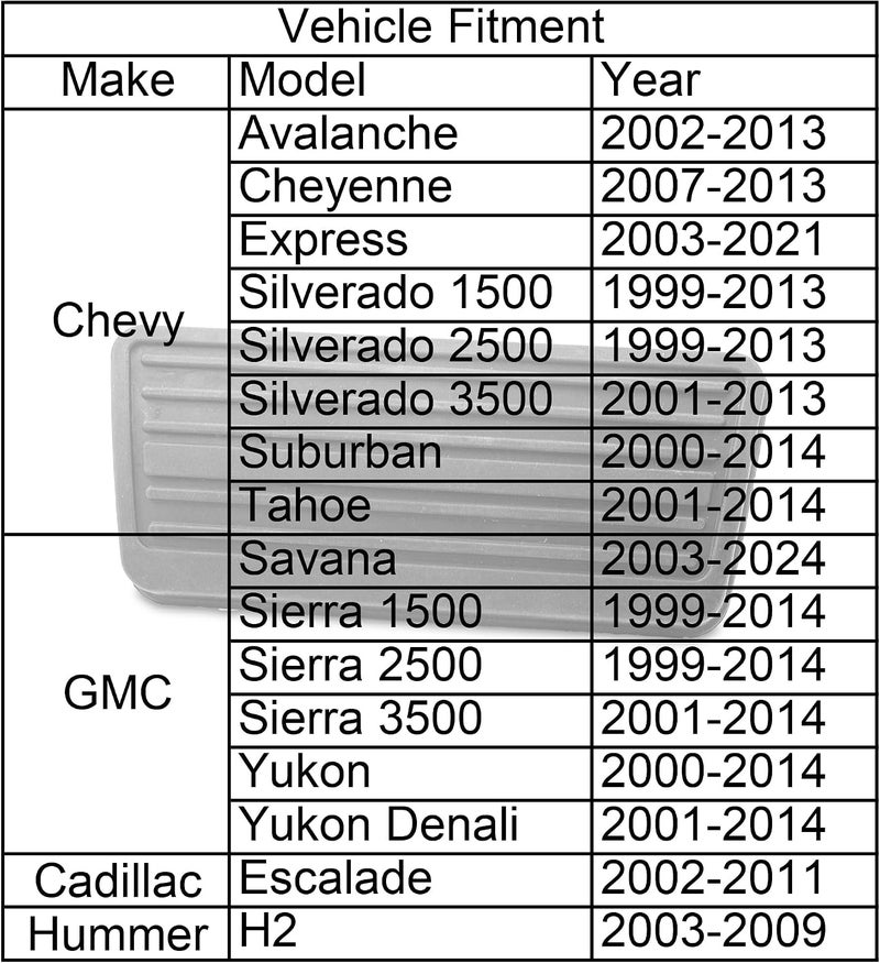 وسادة دواسة الفرامل، غطاء دواسة الفرامل متوافق مع طرازات: Avalanche (2002-2011)، Express Savana (2003-2021)، Silverado Sierra (1999-2014)، Suburban Yukon (2000-2014)، Tahoe (عرض الجانب: 63 مم). - Image 5