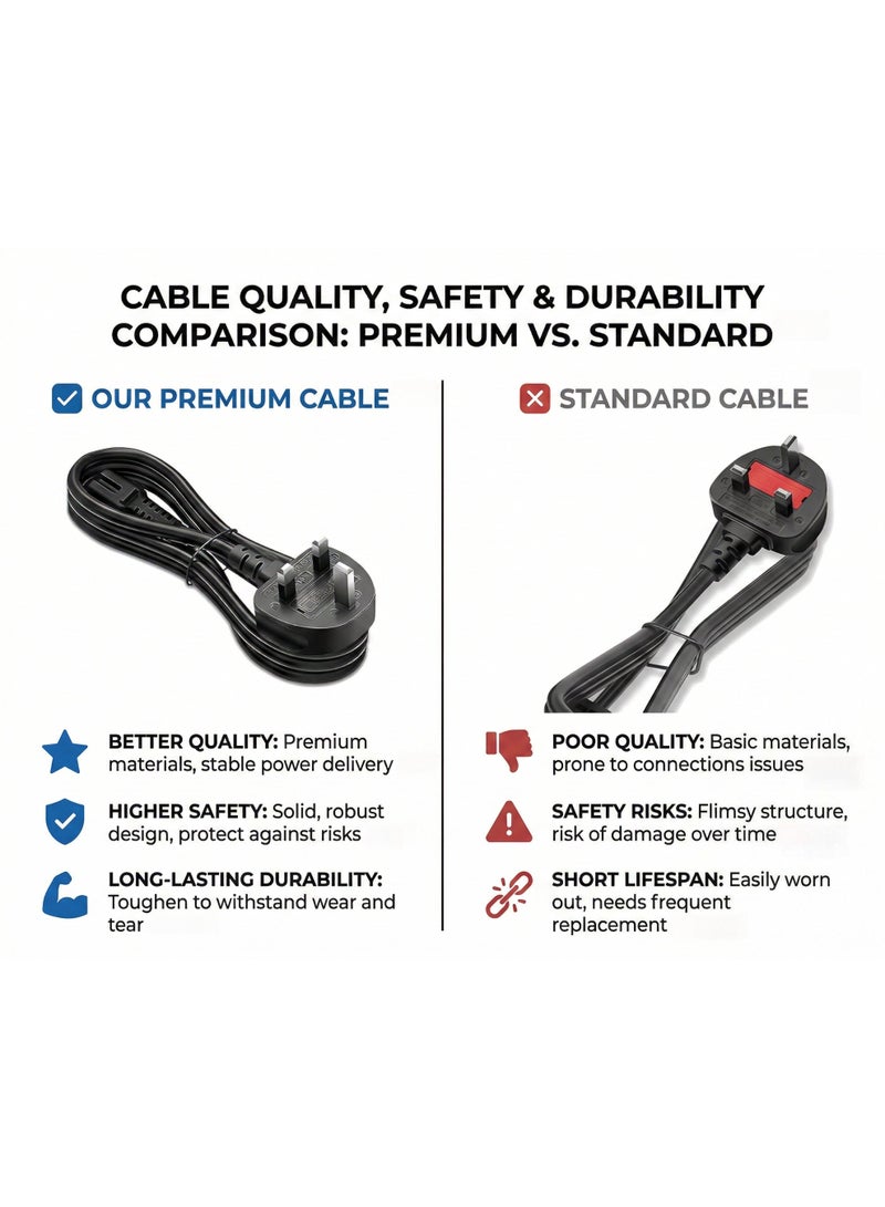 65W USB-C Charger Compatible with Lenovo Thinkpad, Yoga, Ideapad, Chromebook, ThinkBook Series Laptop Replacement Adapter - Image 5