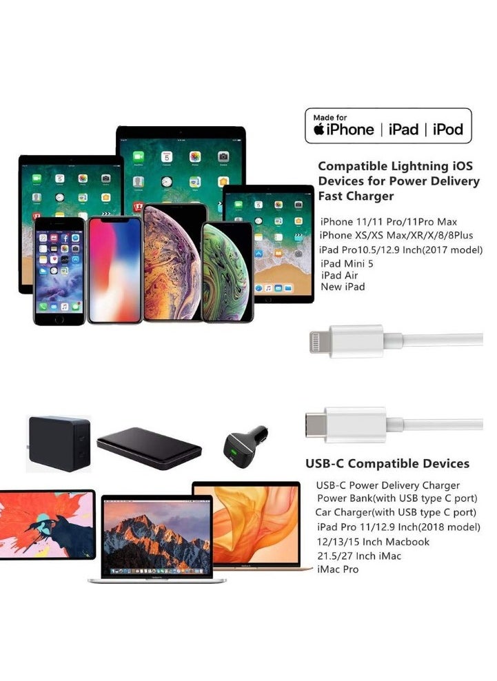 Generic - 1 Meter USB-C to Lightning Cable, Fast PD Charging and High-Speed Sync Compatible with iPhone X/XS/XR/XS Max/8/8 Plus, iPad Pro 2017, and More - Image 1