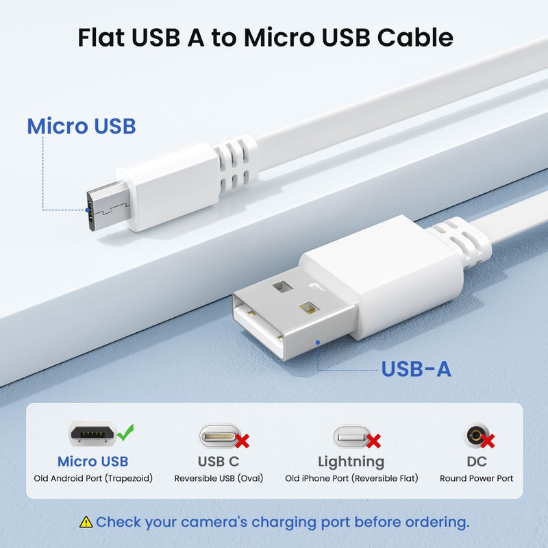 Itramax Micro USB Extension Cable 20FT 2Pack,Flat USB to Micro Long Charging Power Extender Cord Wire Replacement for Security Camera,Blink Mini/XT2/Outdoor 3,Wyze Cam v4/OG,eufy,Ring Spotlight Plus - Image 2