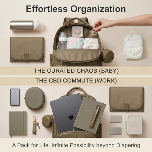 ROSEGIN Premium Vegan Leather Diaper Bag Backpack with Waterproof Changing Pad, Reinforced Zippers & Odor-Free, 20 Pockets Pro Organizer, Fits 15.6" Laptop, Stroller Straps, Baby Bag for Mom, Taupe - Image 4