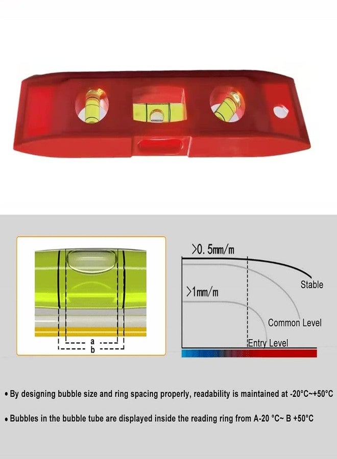 EGOODZ 9 Inch Magnetic Torpedo Level, 45°/90°/180° Bubble Levelling Tool with V-Groove, for Construction, Home and DIY Projects - Image 3