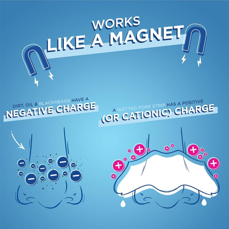 Bioré The Original Deep Cleansing Pore Strips for Nose - 8 Pieces - Image 5