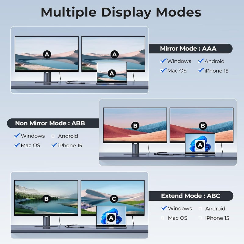 Raycue USB-C to Dual HDMI Adapter 4K@60Hz, Type-C to HDMI Converter for Dual Monitors, USB-C Hub for MacBook/Laptop/HP/Dell/Surface/Lenovo/Thinkpad/Chromebook - Image 4