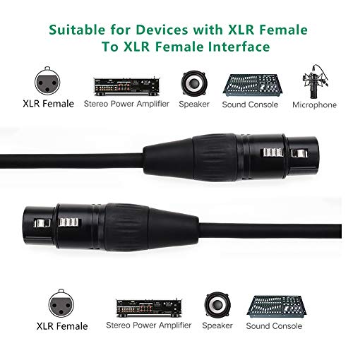 NANYI 2pcs XLR Splitter Microphone Cable - 3-Pin XLR Female to Female, 10Feet/3Meter DMX Patch Cords with Oxygen-Free Copper - Image 4