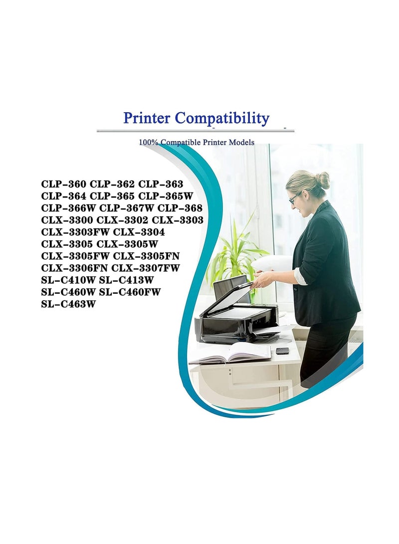Terabyte R406 Imaging Drum Unit - CLT-R406 Image Unit for Samsung SL-C430/C430W/SL-C480/C480W/C480FW Printers - Image 4