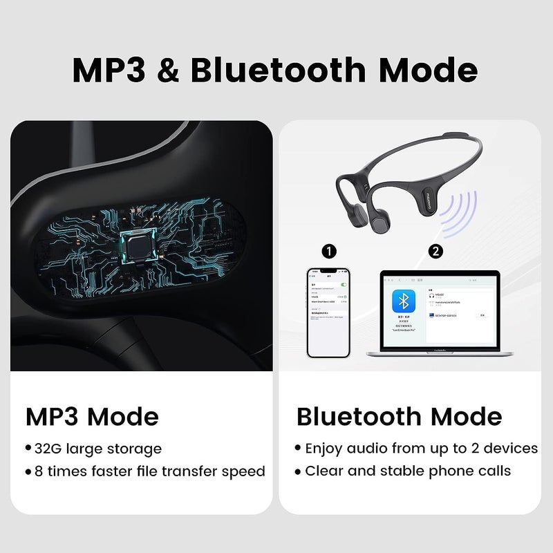 Mojawa Run Plus Bone Conduction Headphones, Ip68 Waterproof Swimming Earphones, Open-Ear Bluetooth with 32gb Mp3, Blue - Image 5