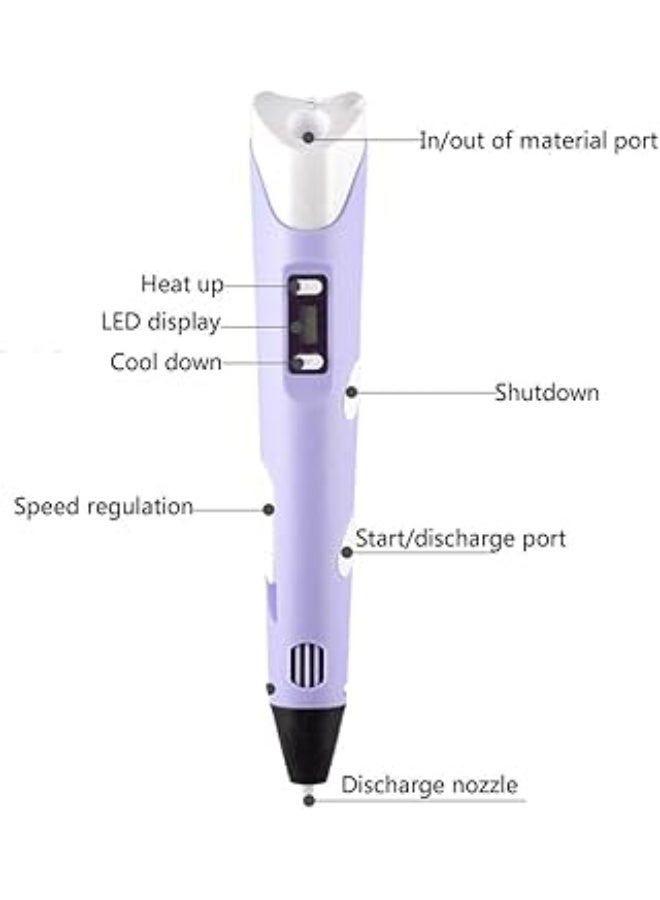 3D Printing Pen (3D Pen) - Image 4