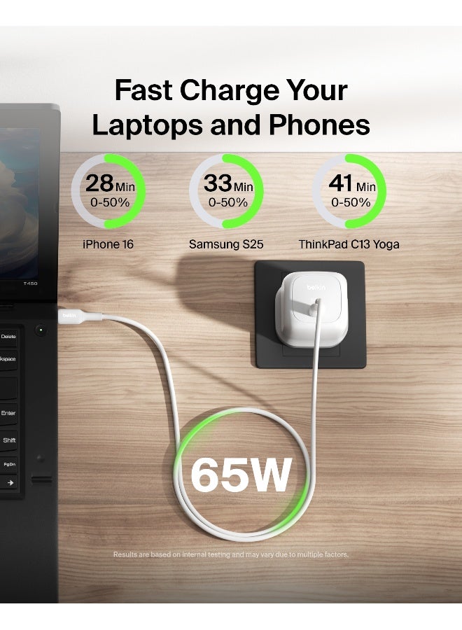 بيلكين شاحن حائط USB-C بقوة 65 واط من Belkin، مجموعة الشحن السريع، من نوع Type C - يتوافق مع Apple iPhone 16/15/14/13، وGalaxy S25، وGoogle Pixel 9، وMacBook، وiPad، وAirPods، Chromebook، والمزيد - أبيض - Image 2