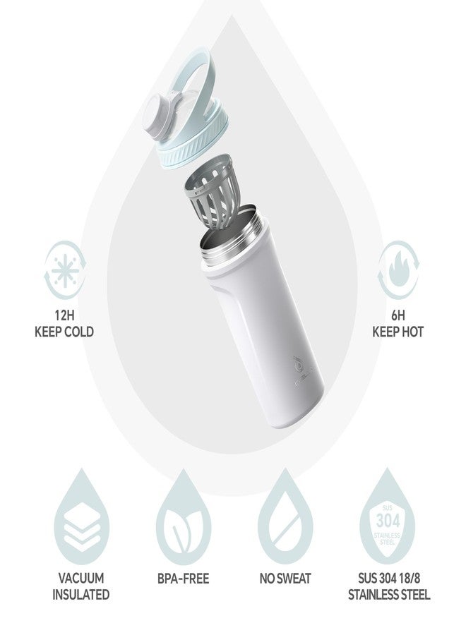 إيديوس زجاجة خلط البروتين من إيديوس، مثالية لمشروبات البروتين ومكملات ما قبل التمرين. زجاجة خلط بروتين معزولة من الفولاذ المقاوم للصدأ، مانعة للتسرب، سعة 710 مل (24 أونصة)، لون أبيض. - Image 2