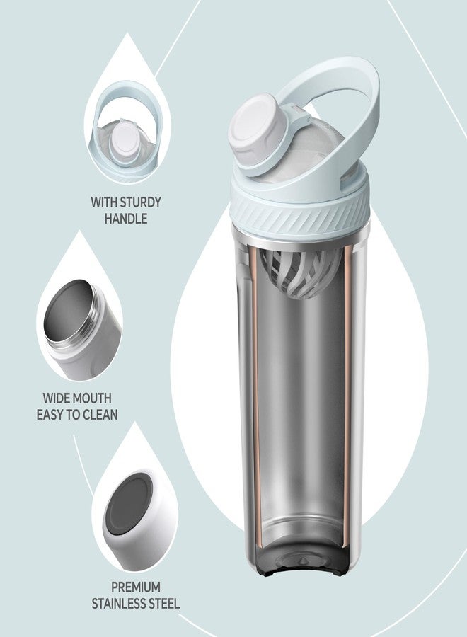 إيديوس زجاجة خلط البروتين من إيديوس، مثالية لمشروبات البروتين ومكملات ما قبل التمرين. زجاجة خلط بروتين معزولة من الفولاذ المقاوم للصدأ، مانعة للتسرب، سعة 710 مل (24 أونصة)، لون أبيض. - Image 4