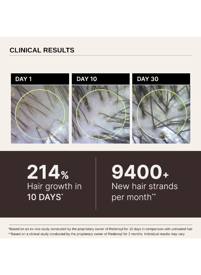 BARE ANATOMY Advanced Hair Growth Serum | 3% Redensyl + 4% Anagain + 3% Baicapil + 1% Capilia Longa, Rosemary, Biotin & Rice Extract |Thick Density |Hair growth & Hair fall control serum |Unisex| 20mL - Image 3