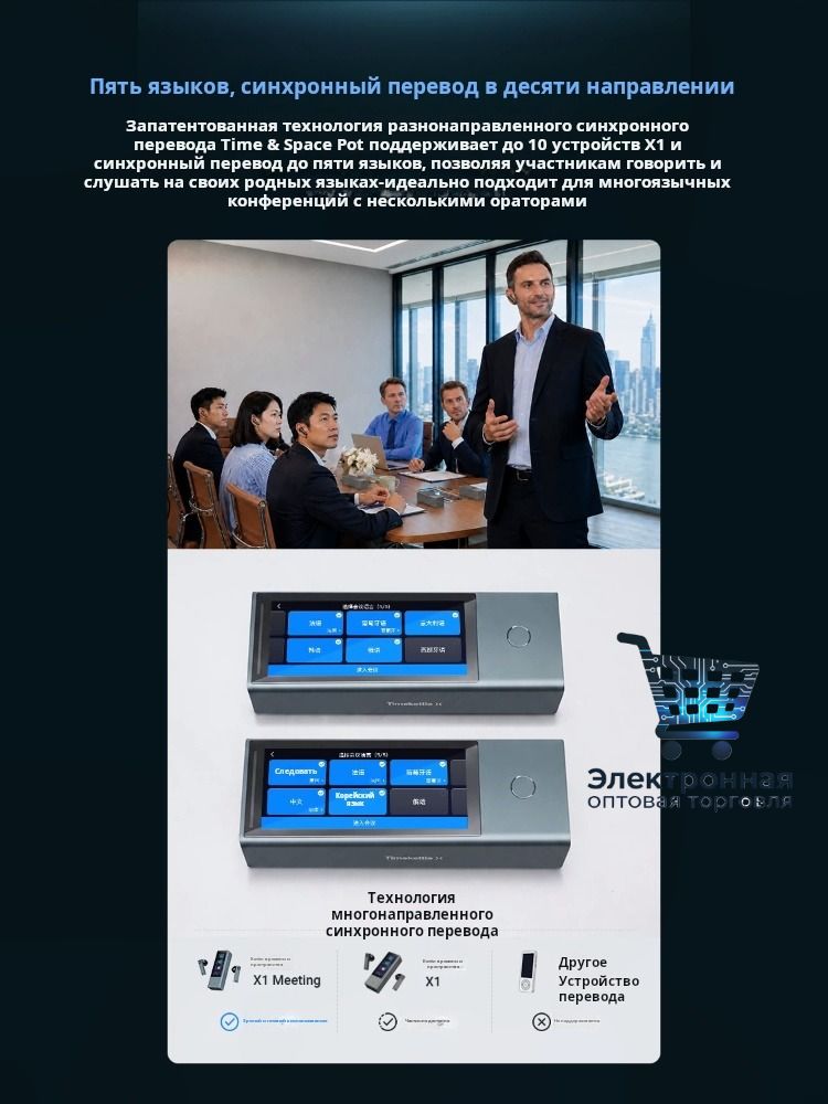 Timekettle X1 Meeting Simultaneous Translator Earbuds for Multi-Person Meetings, Wireless Headphones - Image 4