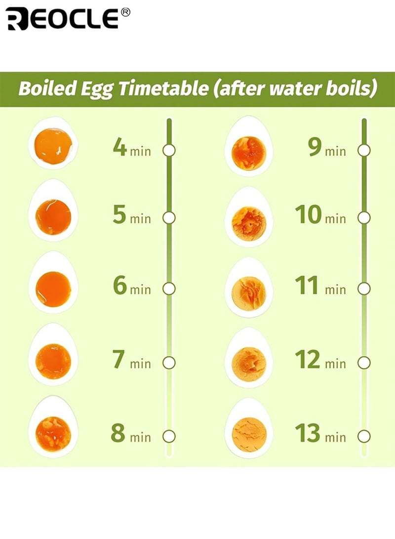 REOCLE 2-in-1 Egg Poacher and Holder Non-Stick PC Material Steamer Insert with Lid Kitchen Gadget Perfect for Poached Steamed Boiled Eggs - Image 3