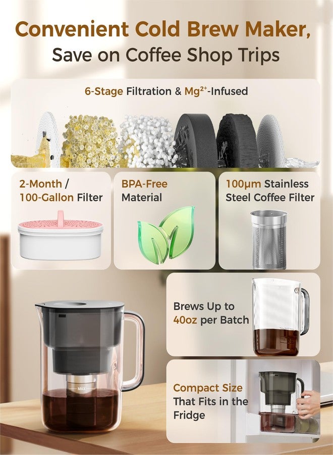 Waterdrop PT-10 Cold Brew Coffee Maker with 1 Magnesium Water Filter for Well-Balanced Acidity, Unlocks Aroma, BPA-Free Cold Brew Pitcher, Stainless Steel Filter for Iced Coffee, Tea, Lemonade, Black - Image 3