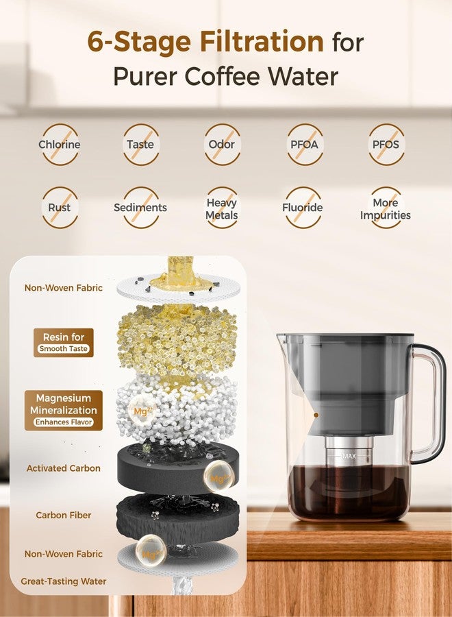 Waterdrop PT-10 Cold Brew Coffee Maker with 1 Magnesium Water Filter for Well-Balanced Acidity, Unlocks Aroma, BPA-Free Cold Brew Pitcher, Stainless Steel Filter for Iced Coffee, Tea, Lemonade, Black - Image 5