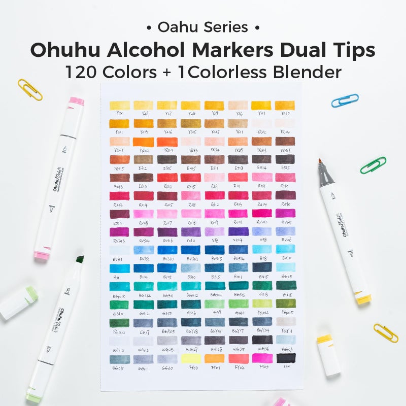 Ohuhu Alcohol Based Art Markers - Double Tipped Coloring Marker Set for Adults Coloring Students Beginners Sketching Illustration - 120 Colors - Chisel & Fine - Oahu of Ohuhu Markers - Refillable Ink - Image 5