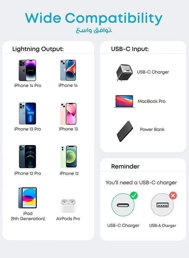 iPhone Charger Cable 2M[MFi Certified] USB C to Lightning Cable Fast Charging Power Delivery PD 20W iPhone Charging Cable for iPhone 14/14 Pro/14 Plus/14 Pro Max, iPad Pro, iPhone 8-13 All Series - Image 2