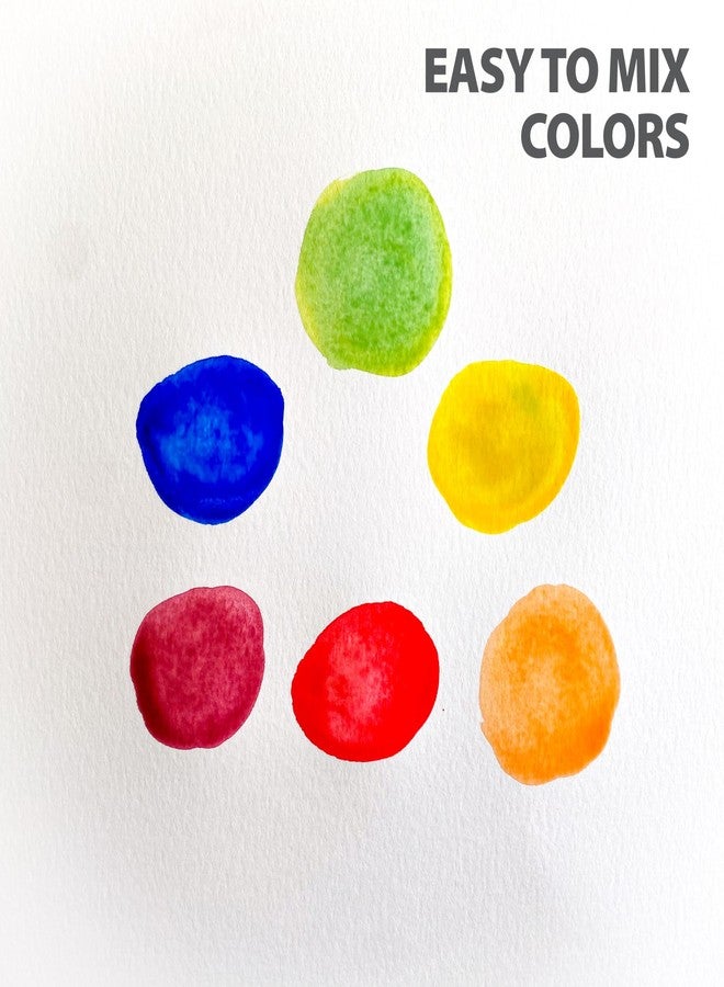 milo Liquid Watercolor Paint Set of 8 Colors | 4 oz Bottles | Washable, Safe and Non-Toxic | Made in USA | Art & Craft Paints for Kids, School Supplies Painting Set for Children | Easy to Pour Fluid Bottles - Image 5