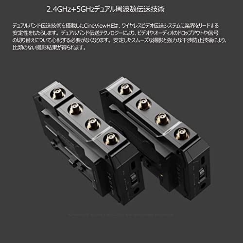 ACCSOON CineView HE Wireless Video Transmission System TransmitterReceiver 245Ghz HDMI inLoopOut UVC Out for Live Streaming 1080p 60fps 006s Latency 1200ft Range up to 4 Devices Monitoring - Image 3