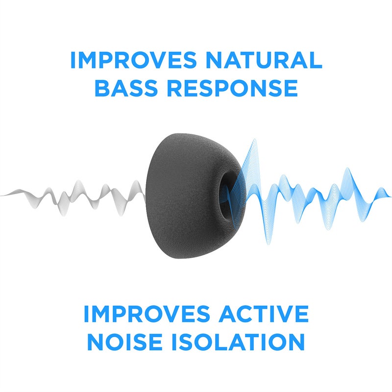 AutoLine Pro Foam Masters Memory Foam Ear Tips for AirPods Pro 1st & 2nd Gen | Comfortable | Secure | Better Noise Cancellation | Version 3.0 Replacement Buds (Large - 3 Pairs, Black) - Image 4