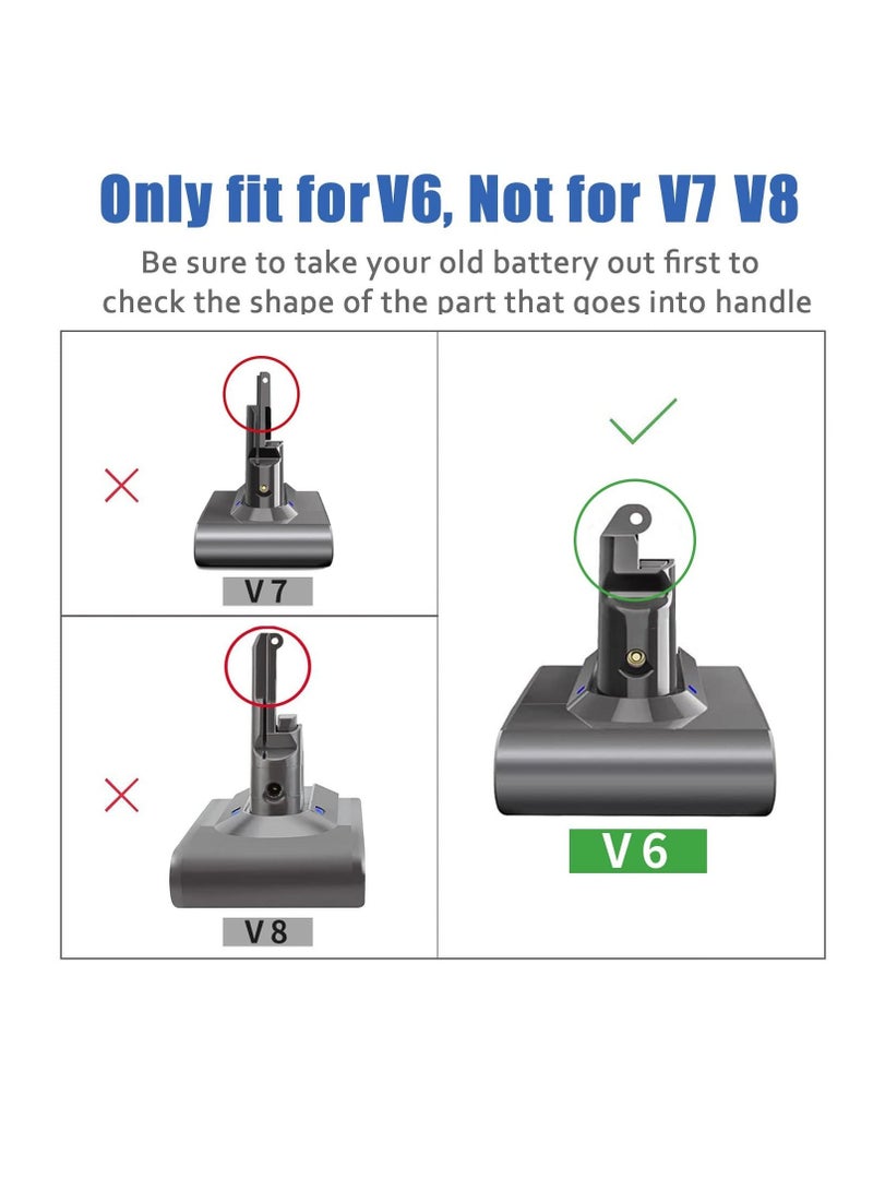 21.6V 75.6Wh Battery for Dyson V6 SV04 DC58 DC59 DC61 DC62 DC72 DC74 595 650 770 880 vtc4 Absolute Animal Motorhead Slim SV03 SV04 SV05 SV06 SV07 SV09Handheld Vacuum Cleaner 3500mAh - Image 5