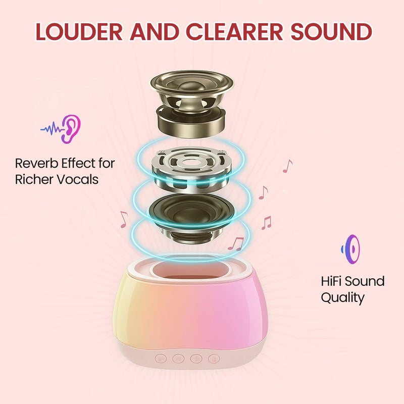 AccLoo Mini Karaoke Machine for Kids with 2 Wireless Microphones, Portable Bluetooth Speaker with LED Lights & Fun Voice Effects, Music Toy Gift for Boys and Girls Ages 3-12, Home Party Entertainment - Image 2