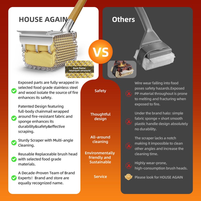 HOUSE AGAIN Grill Brush Bristle Free with Scraper, Safe Steam Cleaned Replaceable Head Fire Resistant Grill Cleaning Brush Strong Barbecue Brush Cleaner Non Wire for Outdoor Grill Grate/Wooden Handle - Image 4
