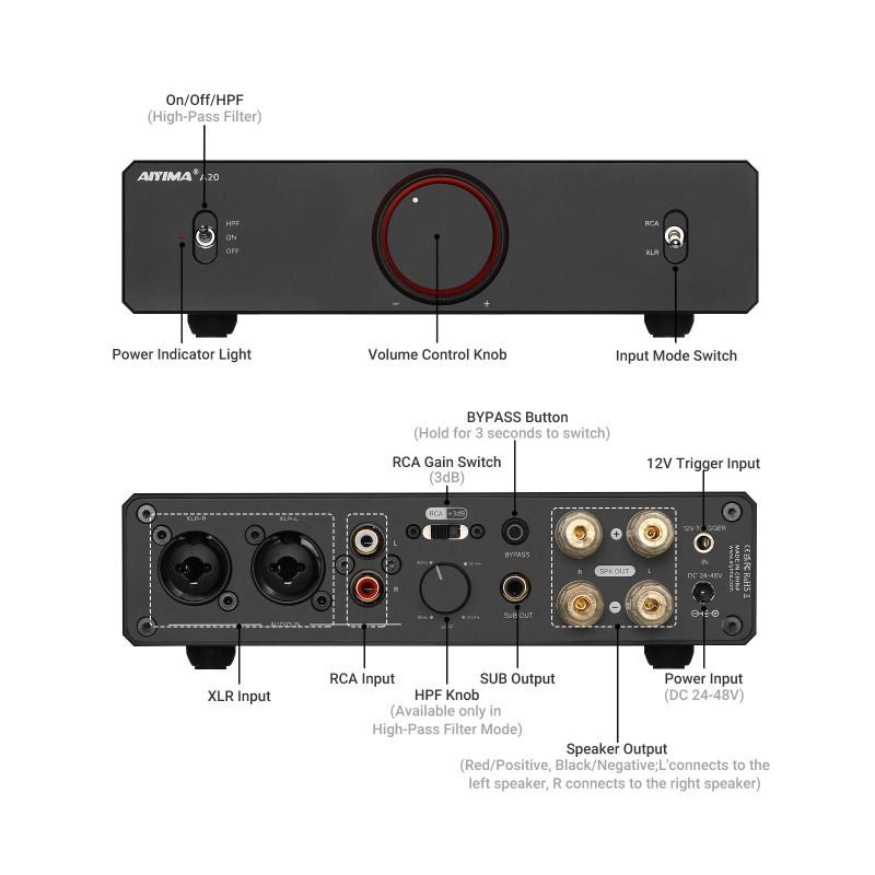 Aiyima A20 Pffb Tpa3255 HiFi Stereo Power Amplifier 300Wx2 with XLR RCA Fully Balanced Input High-Pass Filter Hpf, 48v5a US - Image 5