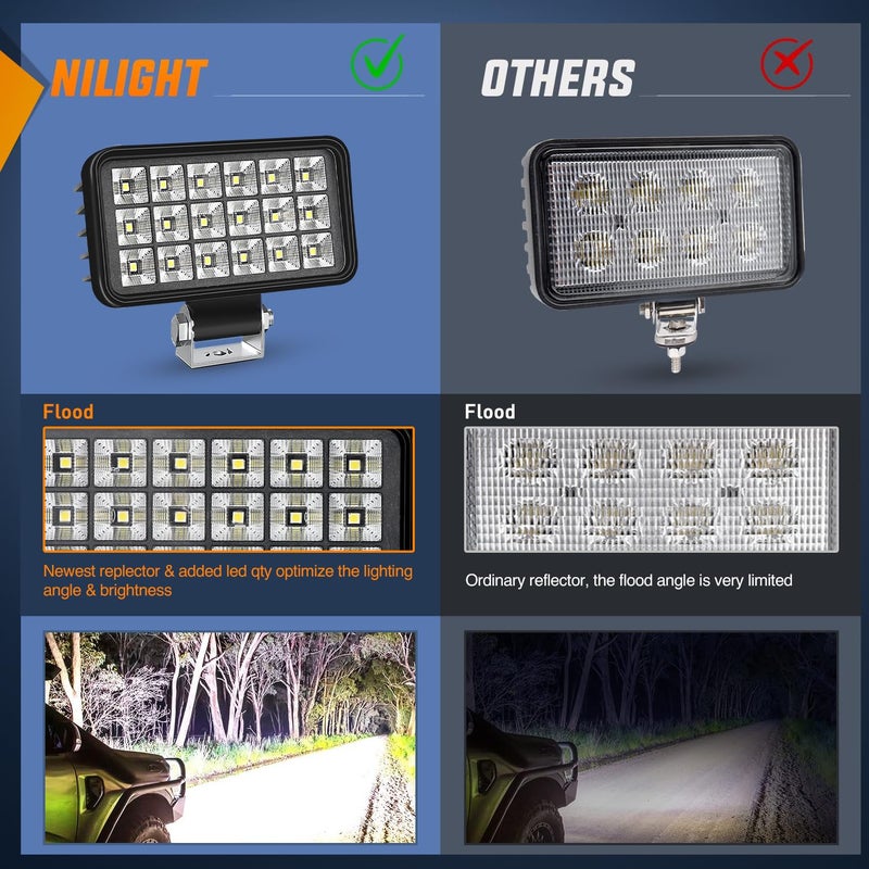 Nilight 4.4 Inch Square Utility LED Work Light W/Integrated Toggle Switch, 2PCS 36W 150Â° Flood Lamp for Offroad Heavy Equipment Vehicles Truck Tractor Golf Cart Boat ATV UTV - Image 3