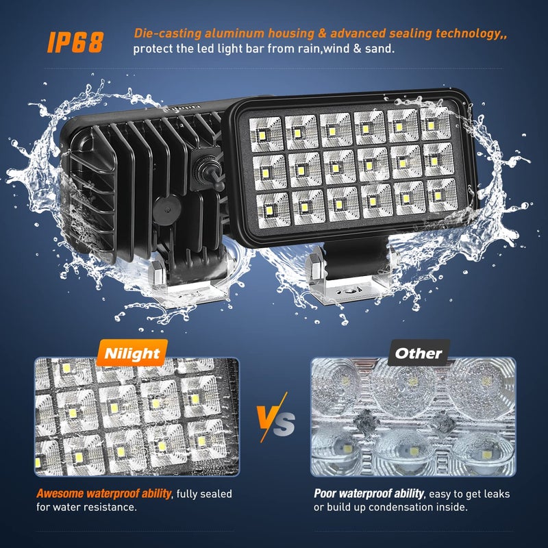 Nilight 4.4 Inch Square Utility LED Work Light W/Integrated Toggle Switch, 2PCS 36W 150Â° Flood Lamp for Offroad Heavy Equipment Vehicles Truck Tractor Golf Cart Boat ATV UTV - Image 5