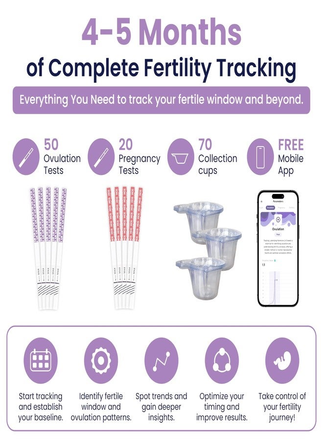 Vivoo Ovulation and Pregnancy Test Strips Kit — 50 LH Ovulation Tests + 20 HCG Pregnancy Tests + 70 Cups | 99.1% Accurate | 5-Min Results | Free App Cycle Tracker - Image 2