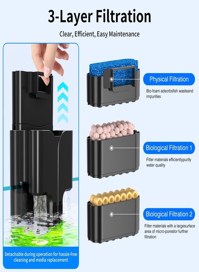 FKSC Hang On Back Aquarium Filter Up 10 Gallons Fish Tanks, 3-Stage Multi-Stage Filtration with Surface Skimmer, Ultra Quiet HOB Power Waterfall Filter for Freshwater - Image 4