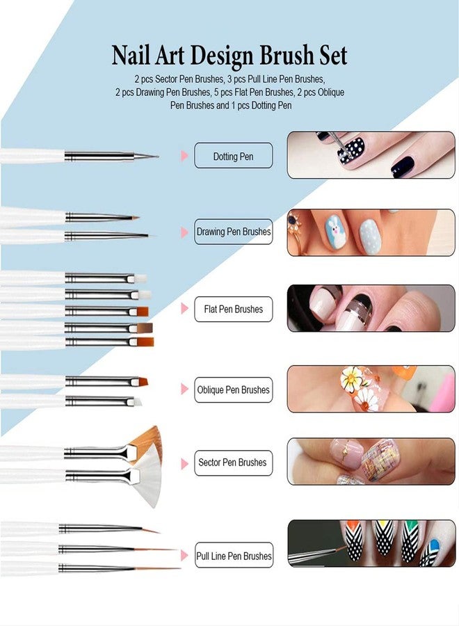 LANELLIE 15 Pieces Nail Art Brush Set for Detailing, Striping, Blending, Nail Art, 3D-Gel Painting, 1 Set Dotting Pen For Fan and Liner, 5Pcs 2 Way Dotting Pen Tool Set Nail Art Tip, Multicolor - Image 3