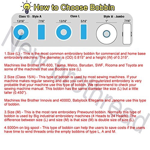 New brothread 144pcs Type L (SA155) Size White Prewound Bobbin Thread Plastic Side for Commercial & Home Embroidery and Sewing Machines - 90 Weight Cottonized Soft Feel Polyester Sewing Thread - Image 5