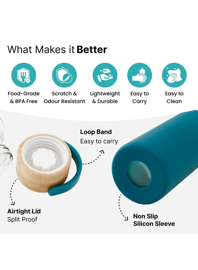 The Better Home Borosilicate Glass Water Bottle with Sleeve (500ml) | Non Slip Silicon Sleeve & Bamboo Lid | Fridge Water Bottles for Men, Women & Kids | Water Bottles for Fridge | Aqua (Pack of 1) - Image 2
