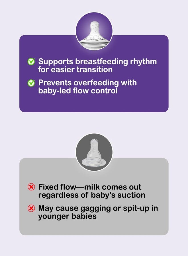معرف com لهذا التطبيق هو زجاجة رضاعة طبيعية للأطفال من كيدبيا®، سعة 150 مل | عنق واسع، حلمة سيليكون ناعمة، مثالية للأطفال حديثي الولادة والرضع - Image 5