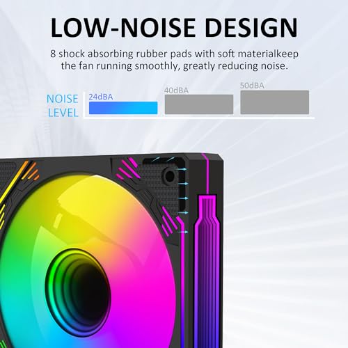 PANO-MOUNTS 120mm ARGB Fan Infinity Mirror Reverse Airflow 5V 3Pin Addressable RGB PWM PC Computer Water Cooler CPU Case Fan 500-1500RPM Black 3-Pack - Image 5