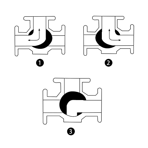 DERNORD 3-Way Ball Valve, L Mounting Pad, Stainless Steel 304 Female Type for Water, Oil, and Gas with Vinyl Locking Handle (1 Inch NPT) - Image 2