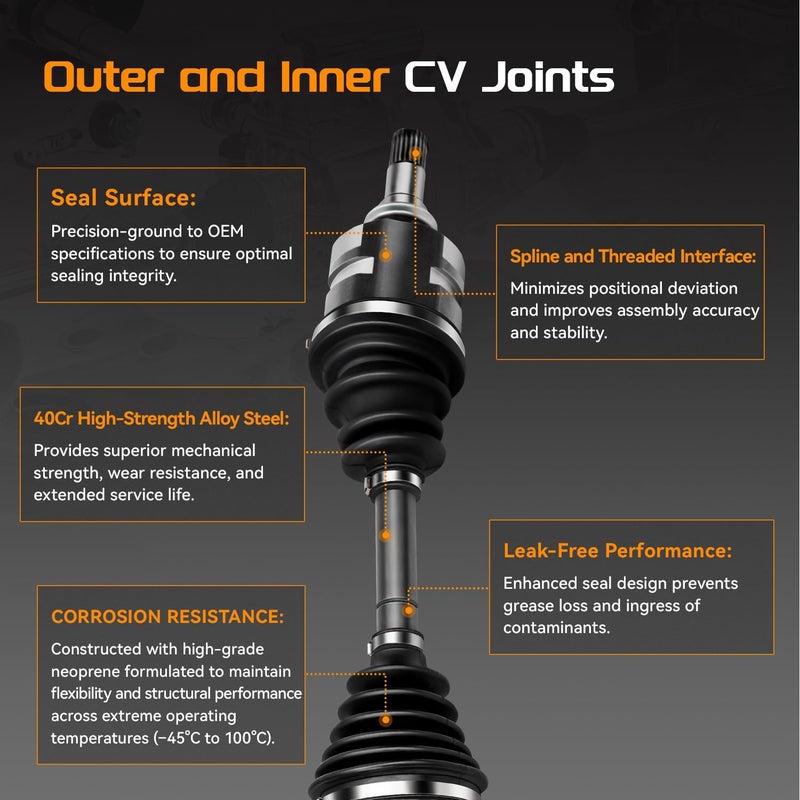 BRTEC Front CV Axle Shaft Assembly for Multiple Toyota Models - Image 4