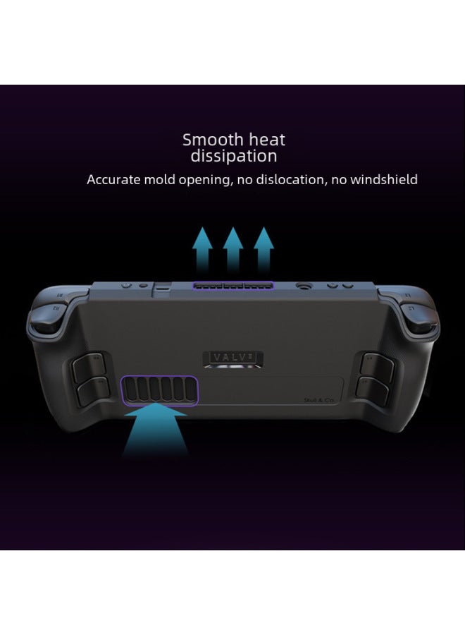 حافظة Skull & Co. للـ Steam Deck/OLED - GripCase SD مقاومة للانزلاق والاهتزاز - Image 3