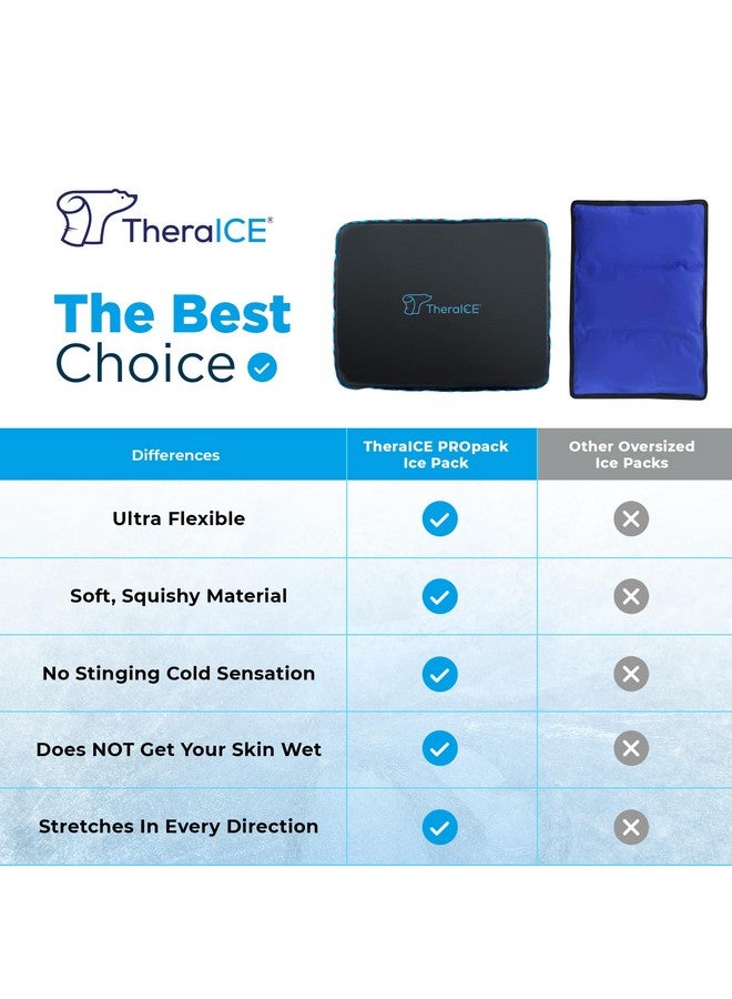 TheraICE TheraICE PROpack Ice Pack for Injuries, Reusable Soft Multipurpose Cold Gel Ice Pack for Muscular Back Pain, Shoulder, Hip, Knee - Flexible Cold Compress Wrap for Minor Aches & Pains - 9 x 12  - Image 3