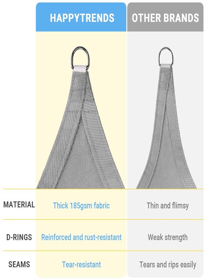 HappyTrends Sunshade Cover (10' x 13', Grey) - Image 5
