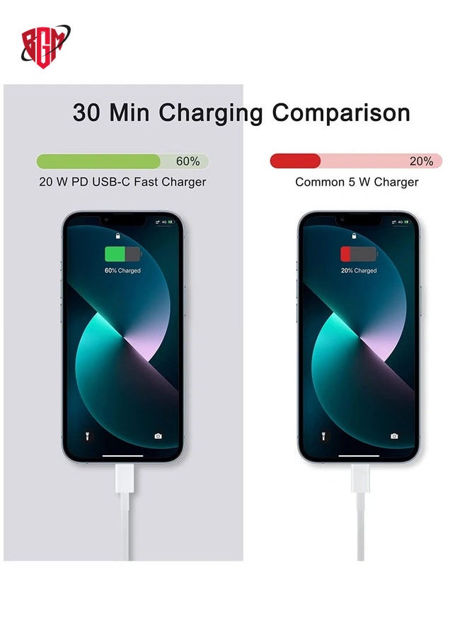 BGM - iPhone 20W USB C Fast Charger, iPhone Fast Charger Plug fast Charger Power and 1M iPhone USB C Charger Cable Compatible with i-Phone 13 12 11 Pro Max Mini X XR Xs/i-Pad, iPhone USB C Fast Charger - Image 1