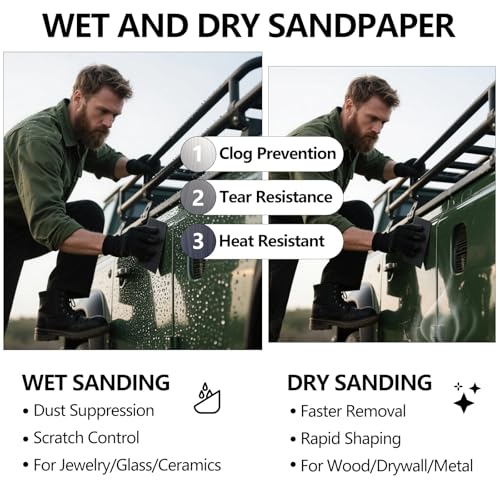 Shineboc Sandpaper Assortment, 18 Sheets, 9 x 11 Inch Wet Dry Sand Paper, 120/180/240/320/400/600/800/1000/2000 Grit Hand Sanding Sheets for Wood Metal Automotive Sanding and Polishing - Image 4