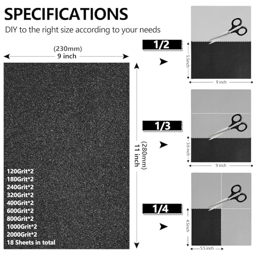 Shineboc Sandpaper Assortment, 18 Sheets, 9 x 11 Inch Wet Dry Sand Paper, 120/180/240/320/400/600/800/1000/2000 Grit Hand Sanding Sheets for Wood Metal Automotive Sanding and Polishing - Image 2