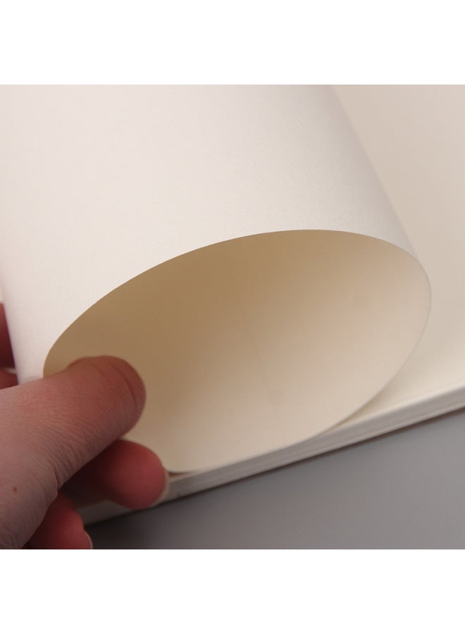 Memories Spot Art Painting Sketch Book Professional Watercolor Painting Sketch Plastic Book Blank Thickened Coil Book Customization - Image 4