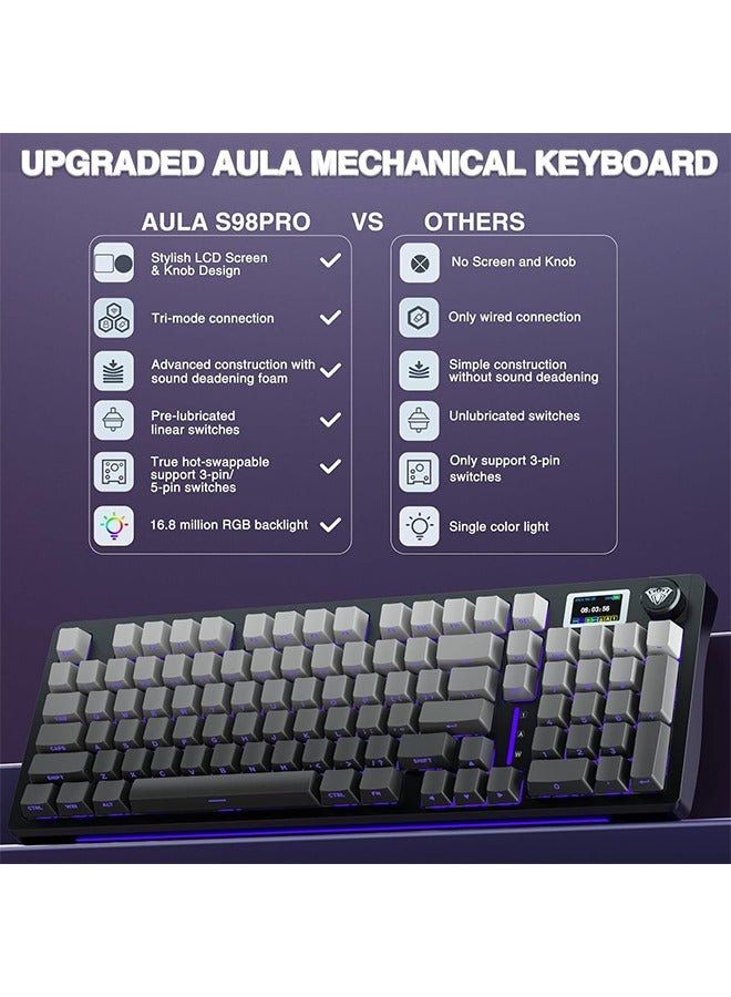 AULA S98 Pro Wireless Mechanical Keyboard,Smart Screen & Knob,Tri-Mode BT5.0/USB-C/2.4GHz Creamy Keyboard,Pre-lubed Linear Switches,Hot Swappable RGB Backlit Computer Gaming Keyboards