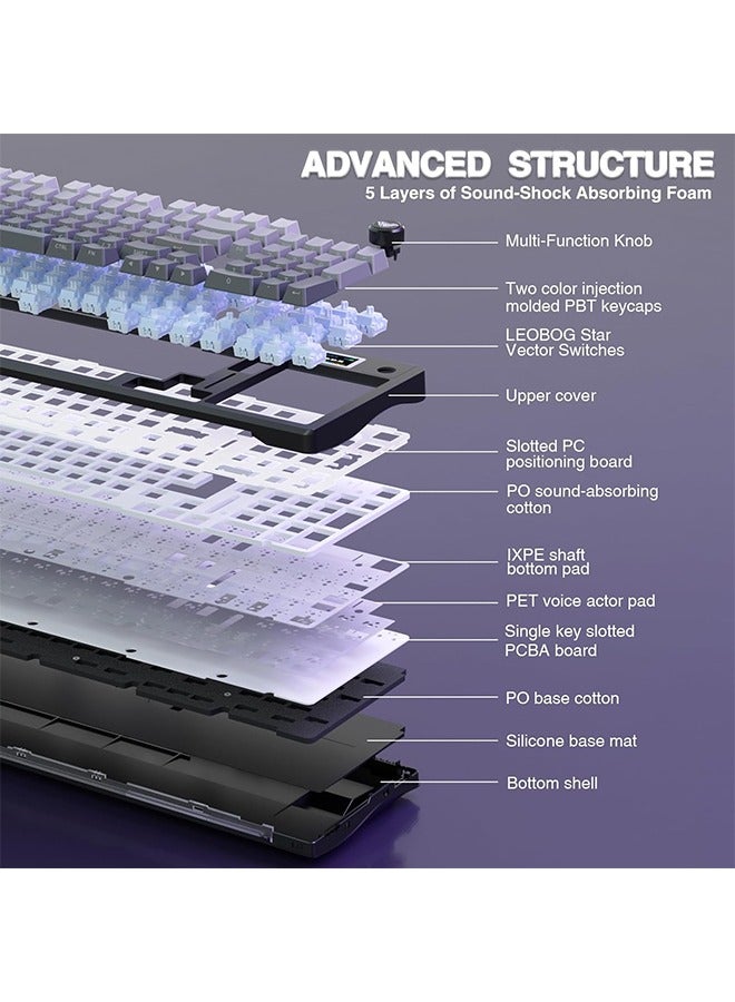 AULA S98 Pro Wireless Mechanical Keyboard,Smart Screen & Knob,Tri-Mode BT5.0/USB-C/2.4GHz Creamy Keyboard,Pre-lubed Linear Switches,Hot Swappable RGB Backlit Computer Gaming Keyboards